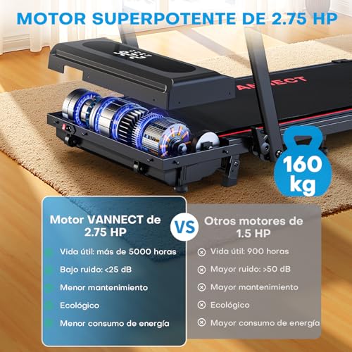 Thumbnail 6 de Vannect Cinta de Correr 6 en 1 📈