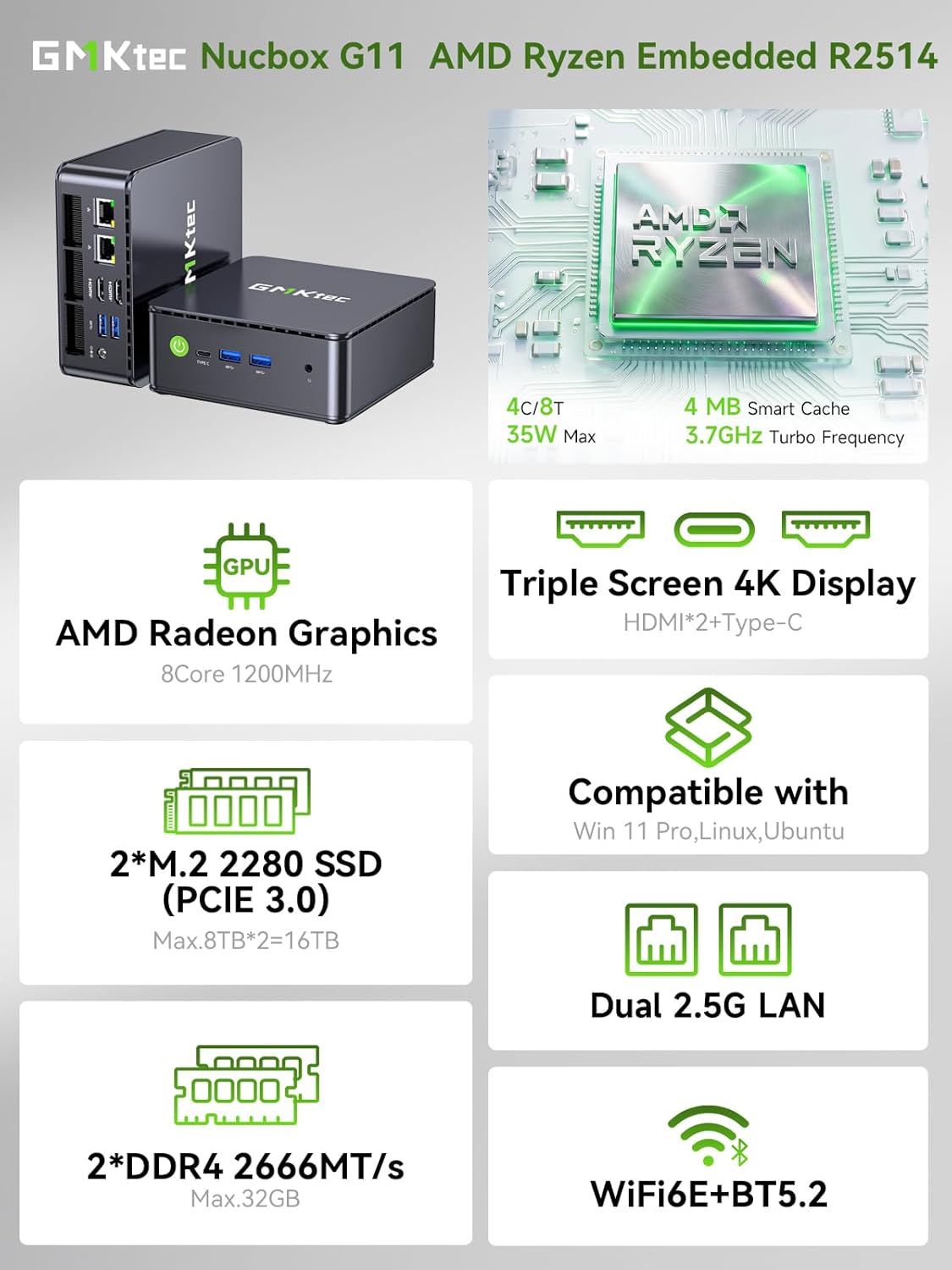 Thumbnail 1 de GMKtec Mini PC G11 with AMD Ryzen Embedded R2514 (Beats 4300U/N150) — 16GB RAM, 512GB SSD, Dual 2.5GbE, Triple Display Support
