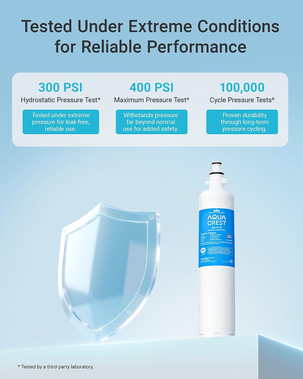 Detalle de AQUA CREST refrigerator water filter AQF-FF19C