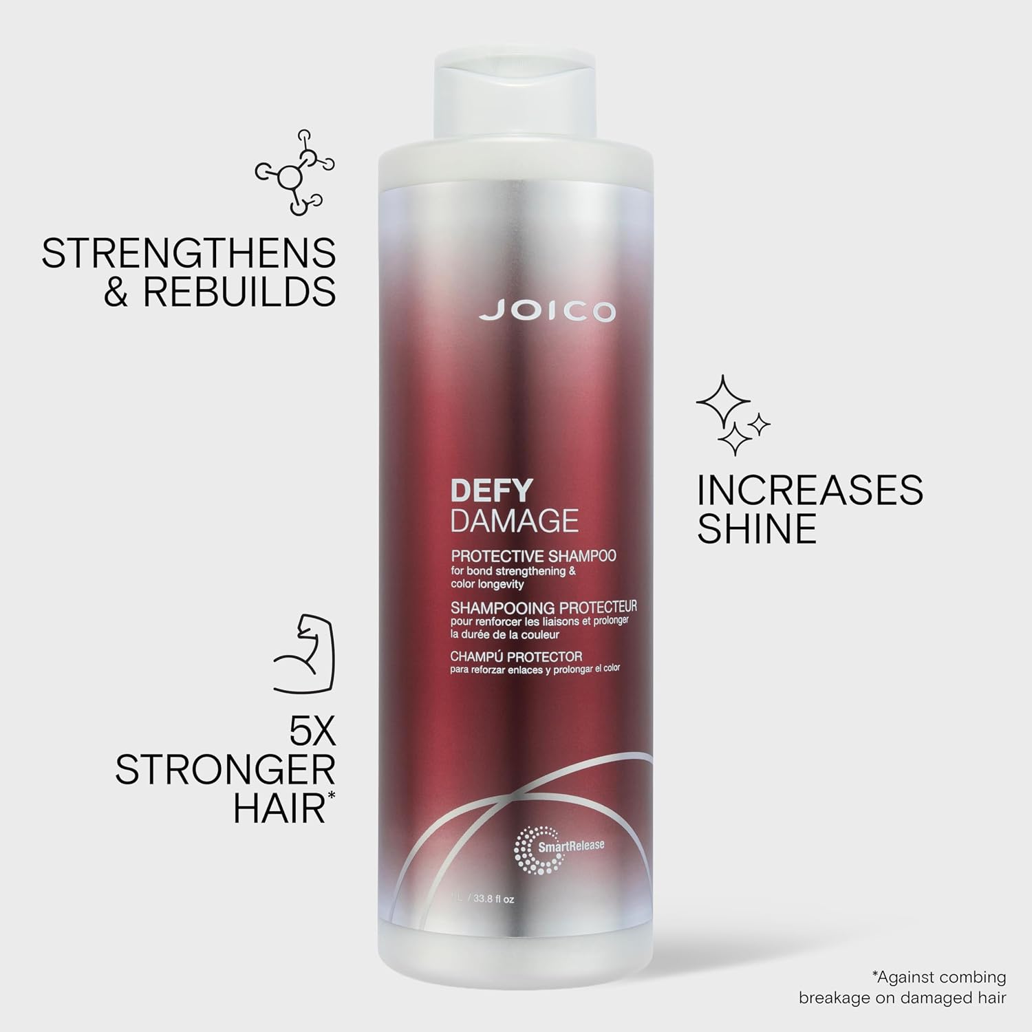 Detalle de Joico J16267 Defy Damage Protective Shampoo, Sulfate-Free Color Care, 33.8 fl oz