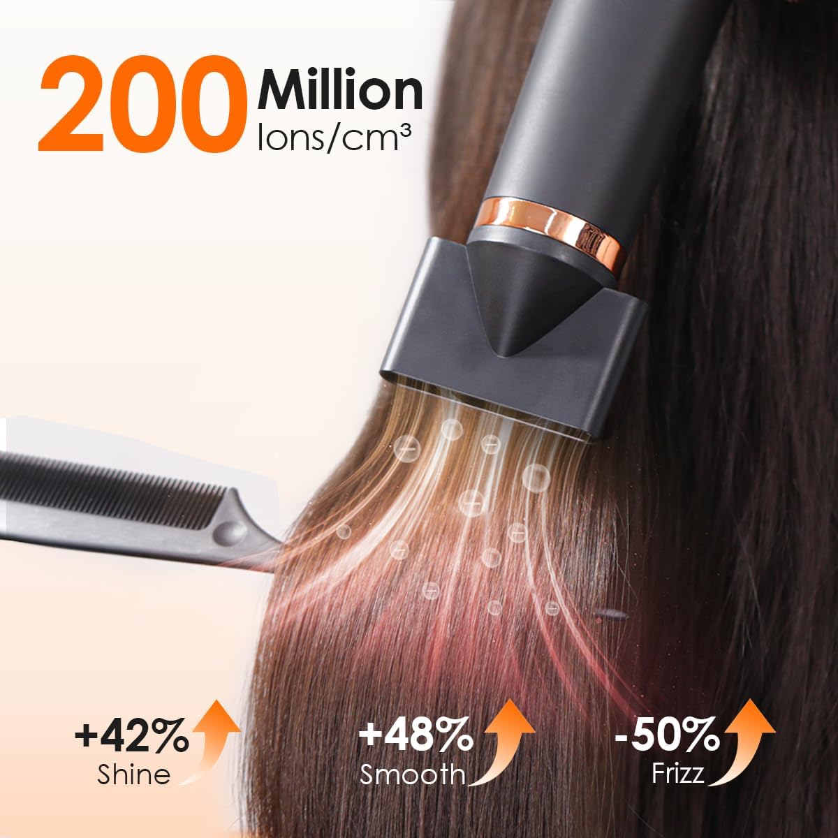 Detalle 2 de Faszin Professional Hair Dryer 200M ions