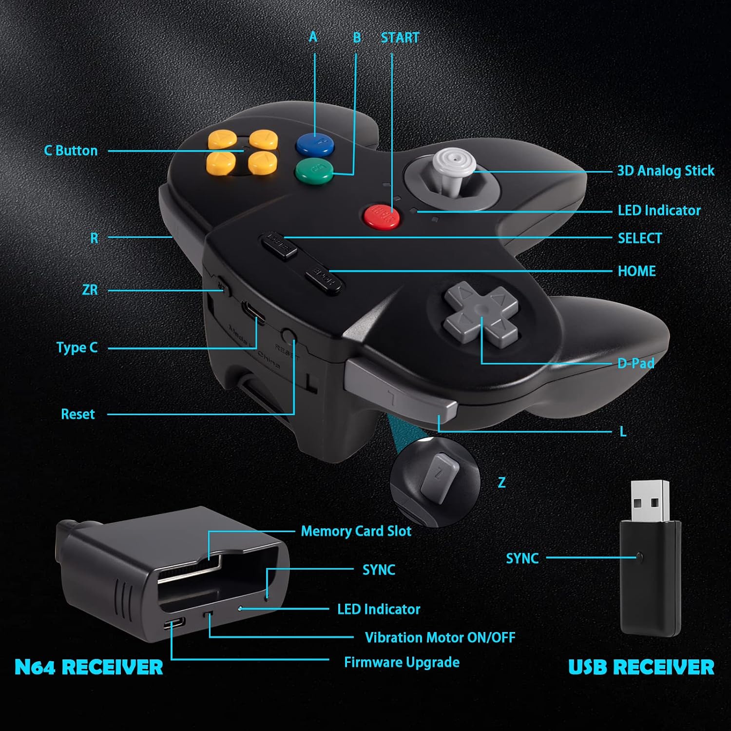 Detalle de miadore Wireless N64 Pro Controller für Switch (1/2) & N64 – 2,4 GHz USB & N64 Empfänger, Plug & Play (schwarz)