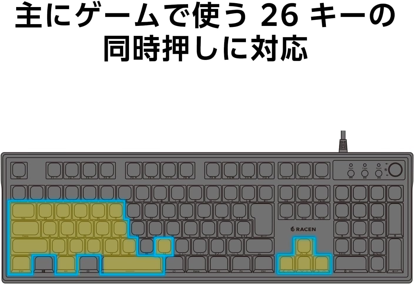 Thumbnail 4 de RACEN Blink CRC-GMBKRGB03B メンブレン式ゲーミングキーボード 112キー日本語配列・RGB