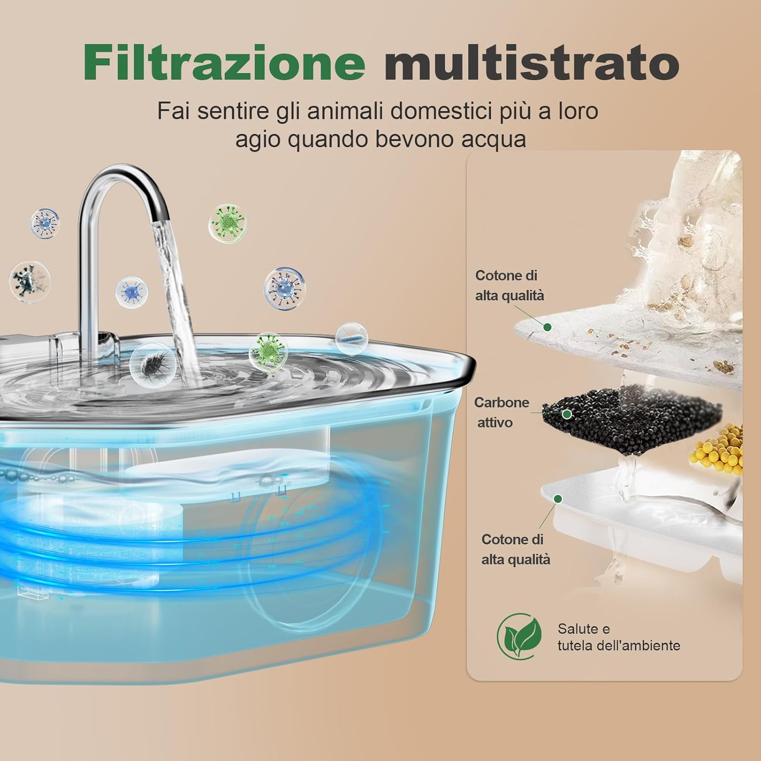 Thumbnail 5 de Apauk 3.2L fontanella per gatti acciaio inox