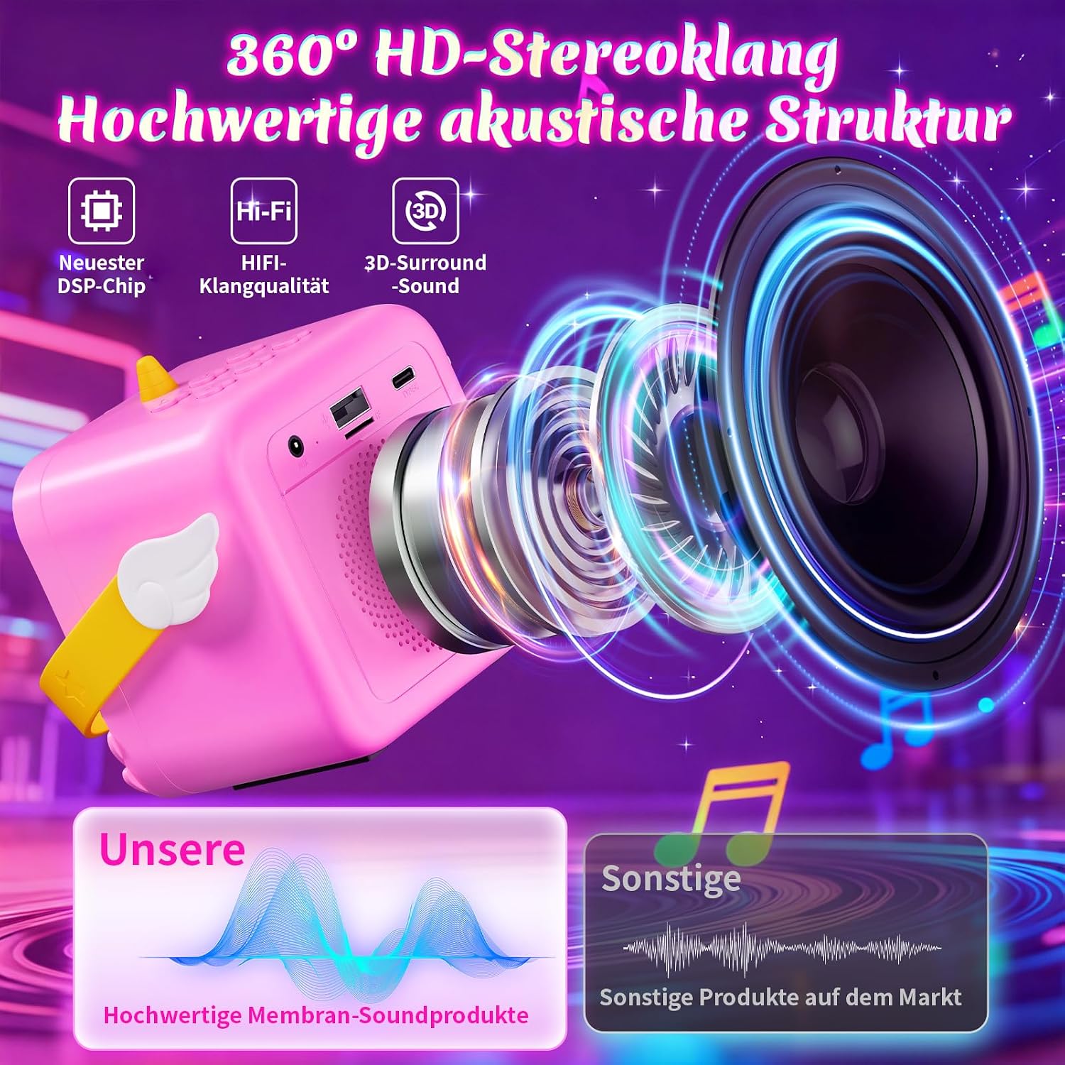Detalle de Neueste Einhorn Karaoke Maschine 2 Mikrofon – Tragbares Musikspielzeug für Mädchen 3–12 Jahre mit LED-Lichtern