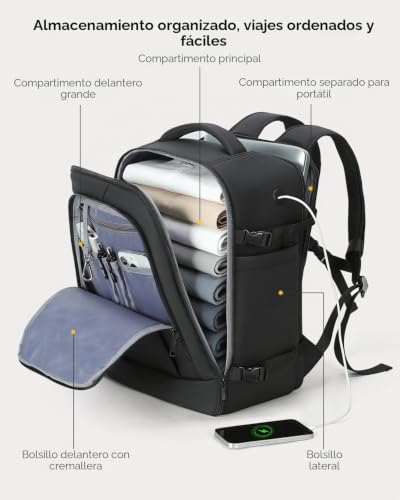 Detalle 2 de Lekespring Mochila 40x30x20 (24L) con compartimento húmedo y 6 bolsas organizadoras — Negro