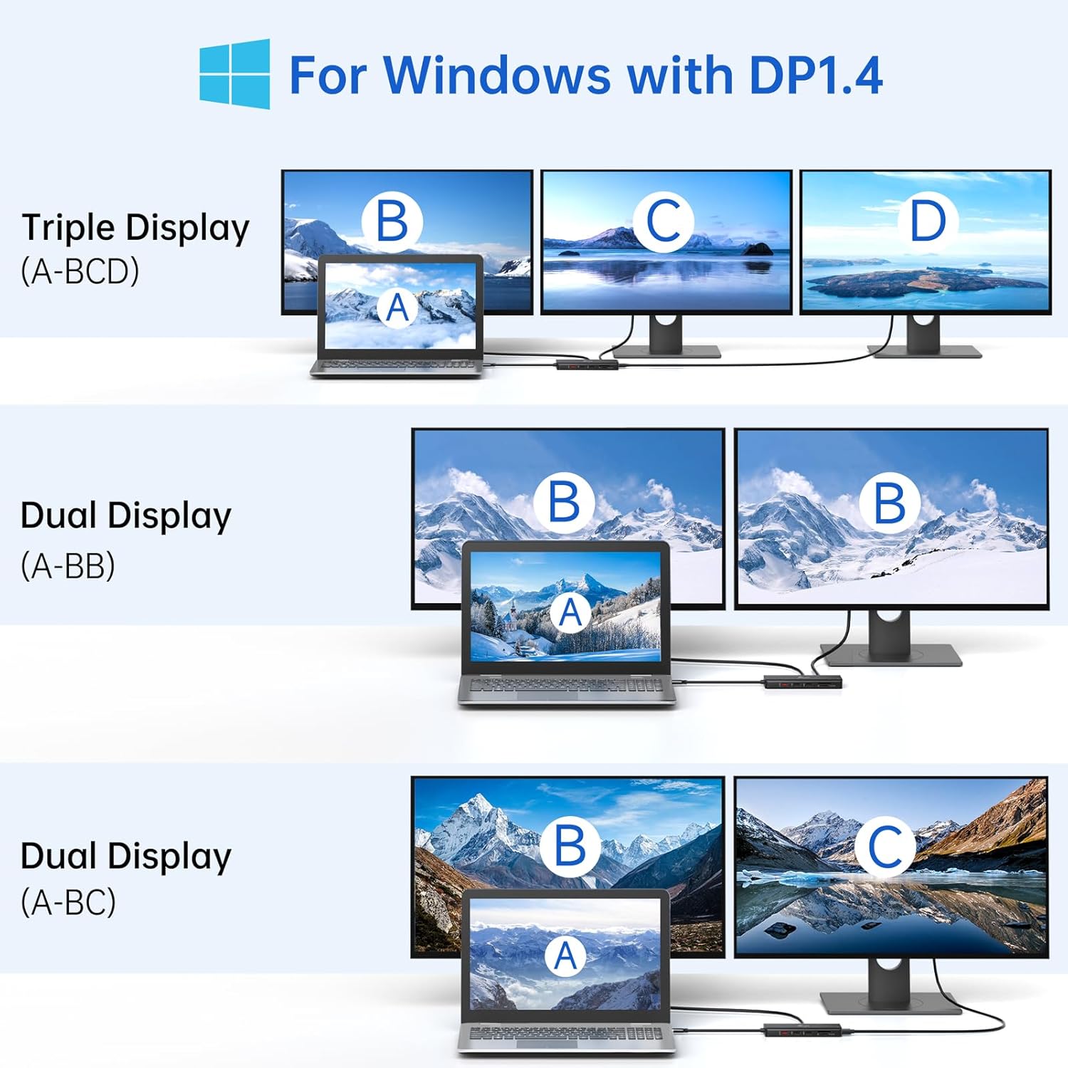 Thumbnail 2 de LIONWEI USB-C Docking Station 13-in-1: Triple Display, 100 W PD, USB-C Dock für Dell/HP/Surface