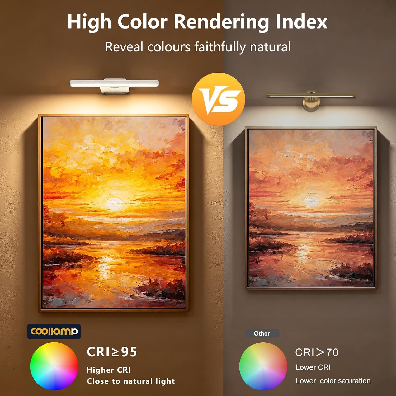 Detalle de Coollamp 2Pack Picture Lights for Wall – Cordless LED Dart Board & Art Lighting with Remote, 3 Colour Temperatures