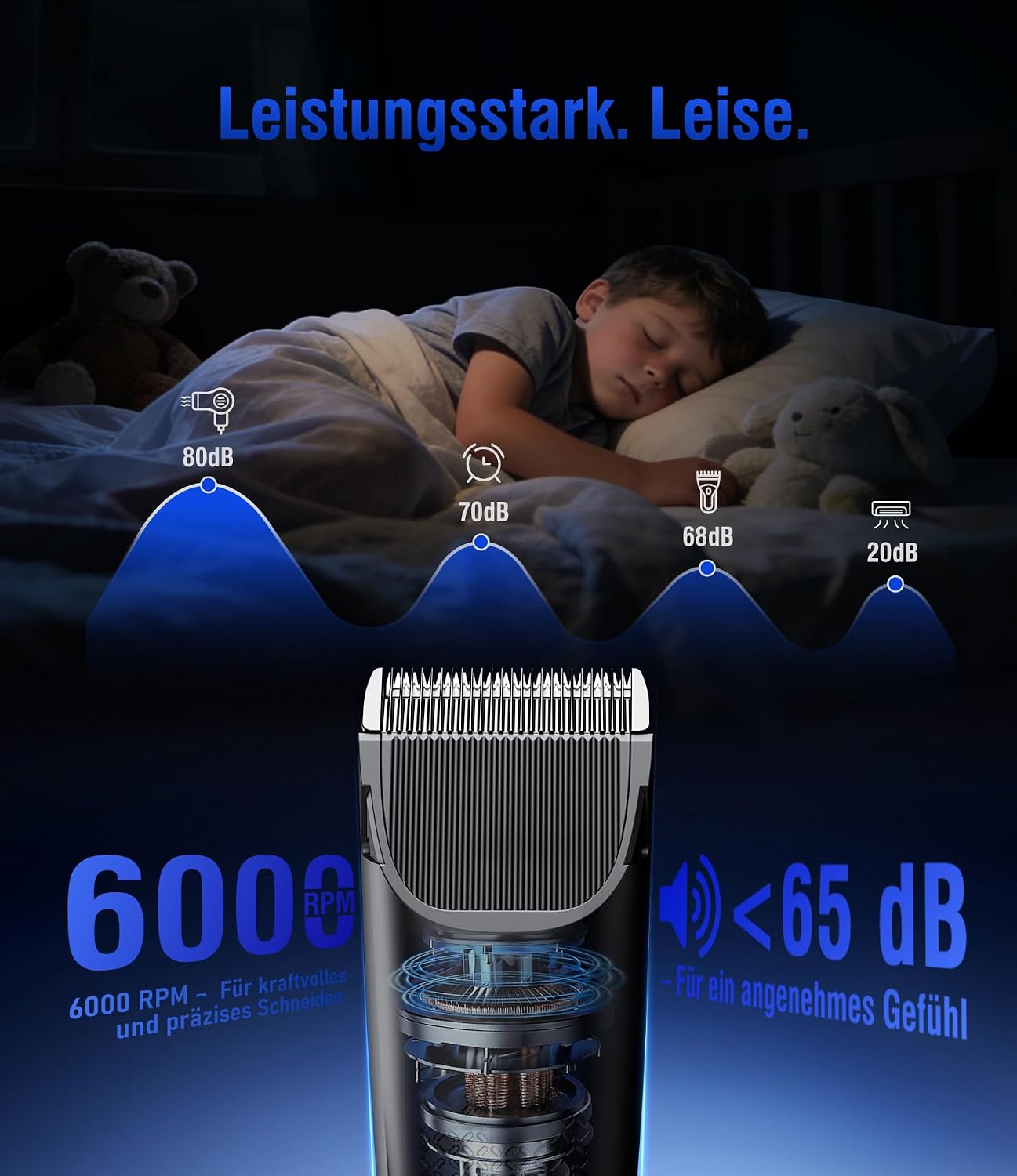 Thumbnail 5 de Profi Haarschneidemaschine mit USB-C & LED-Anzeige – Profi Barber Set mit IPX6, <65 dB