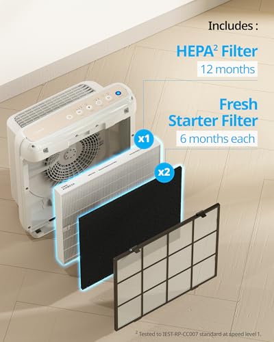 Thumbnail 6 de Coway Airmega AP-1512HH & 200M Filter Replacement Set (AP-1512HH-FP Fresh Starter)