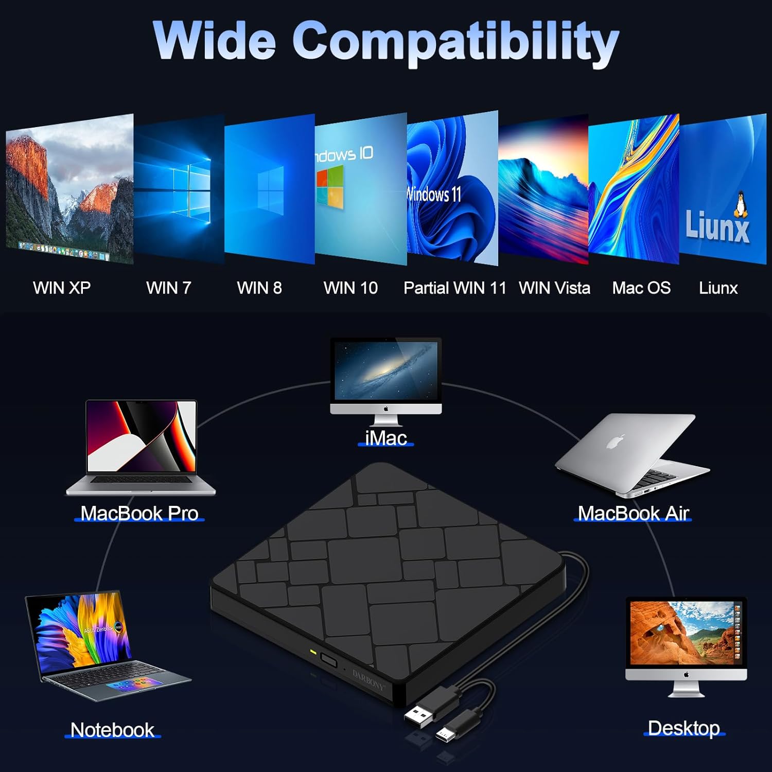 Thumbnail 2 de External USB 3.0 Type-C CD DVD Drive for Laptop 💽