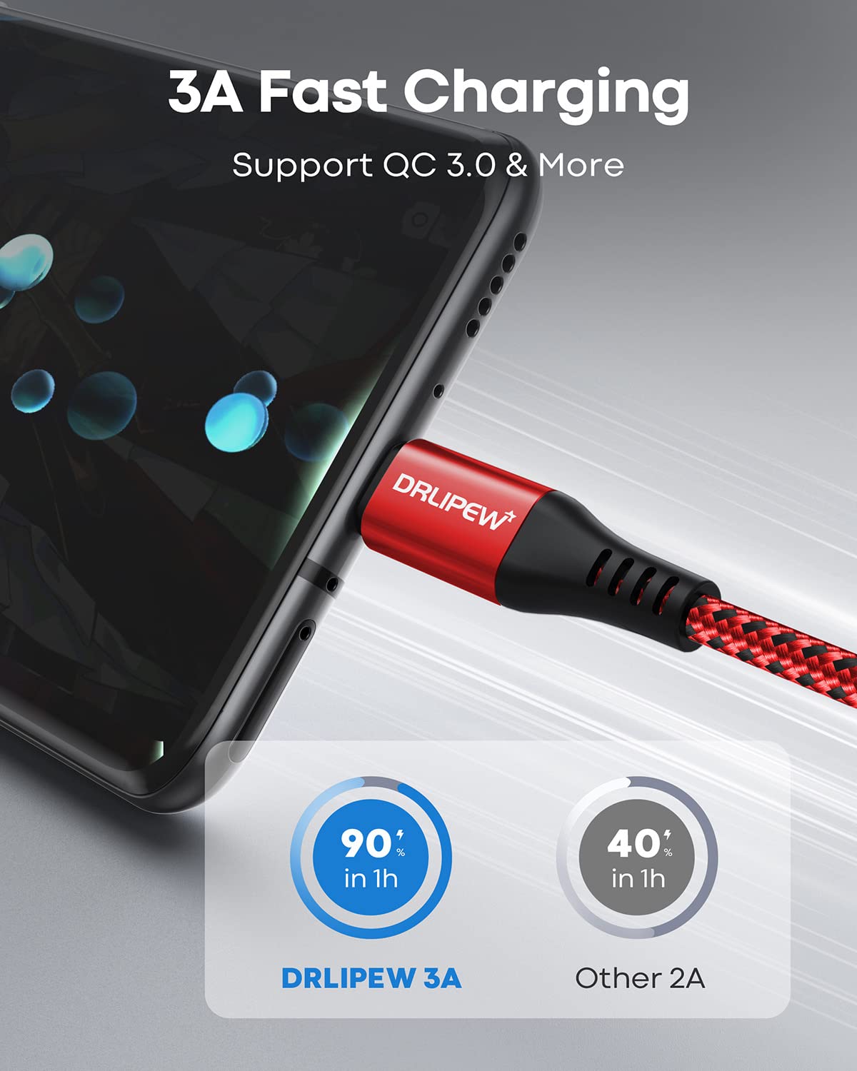 Thumbnail 1 de USB C Cable 10 ft 3Pack