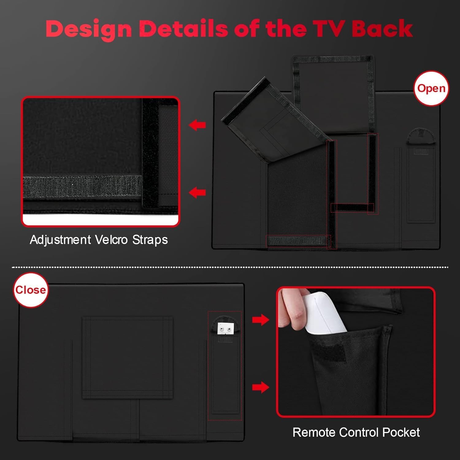 Detalle de Zettum Outdoor TV Cover 39 Inch: Heavy-Duty 600D Weatherproof Enclosure for 36–39 Inch TVs