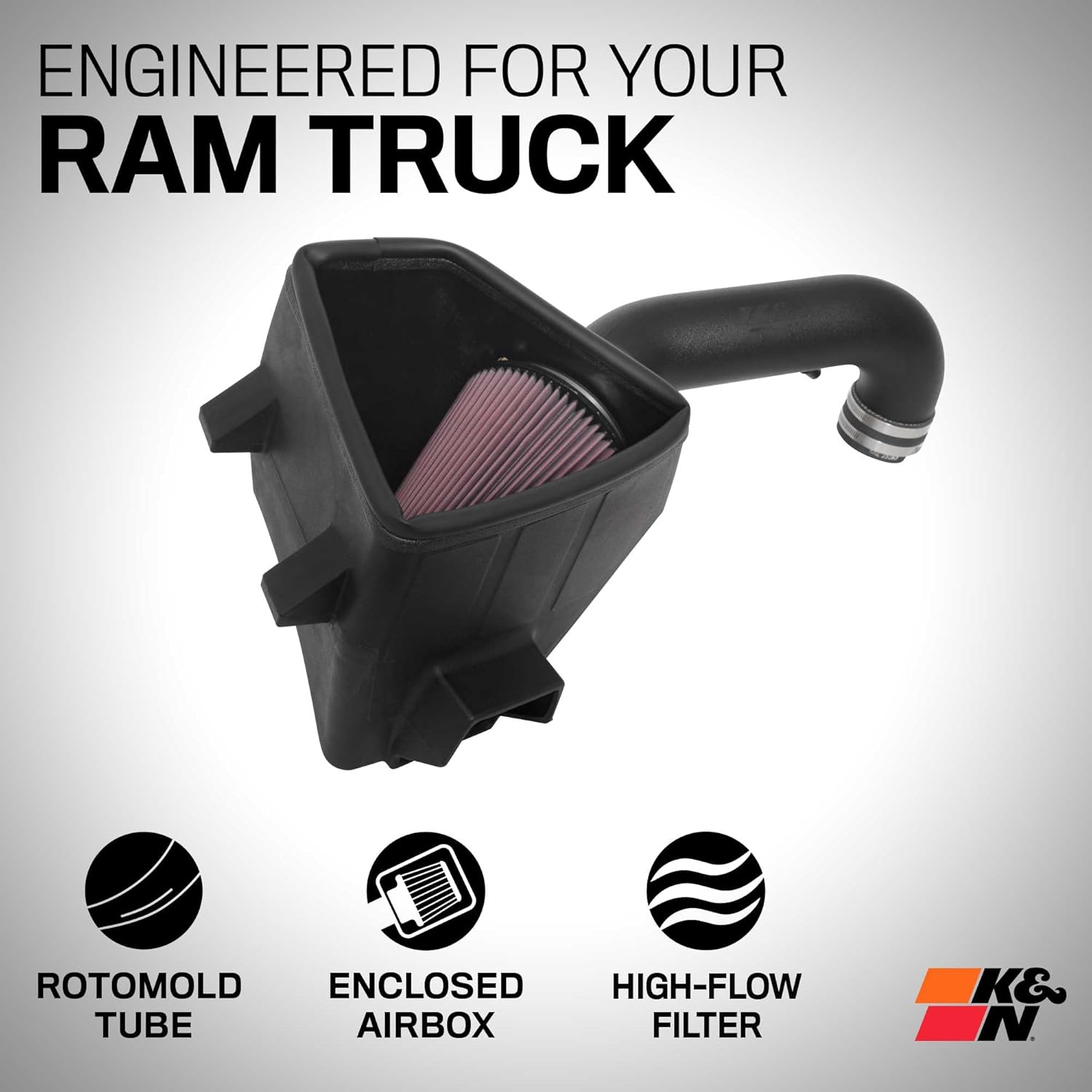 Thumbnail 1 de K&N Aircharger Kit per Dodge Ram 1500 5.7L V8 2019-2024 (63-1578)
