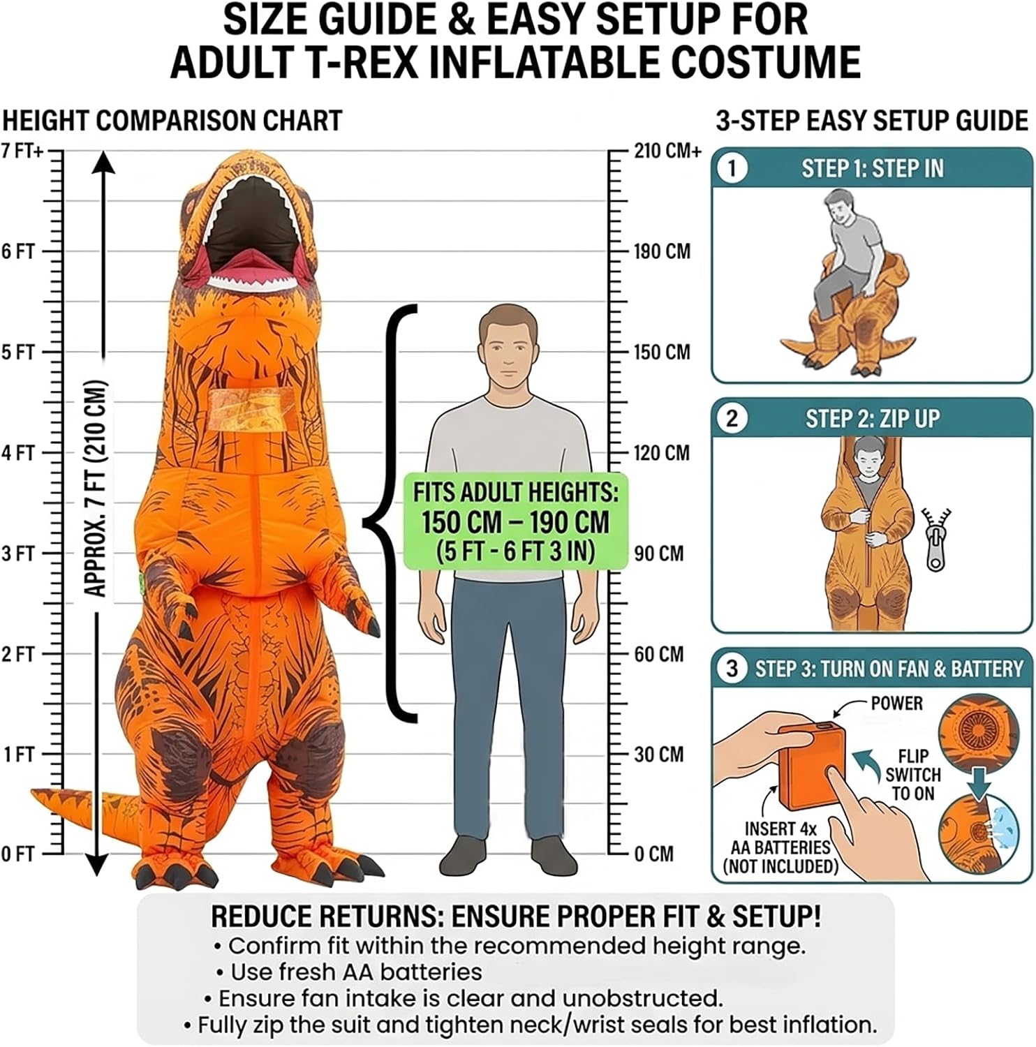Detalle de MASTAOUTDOOR Inflatable T-Rex Costume for Adults, Full-Body Halloween Suit