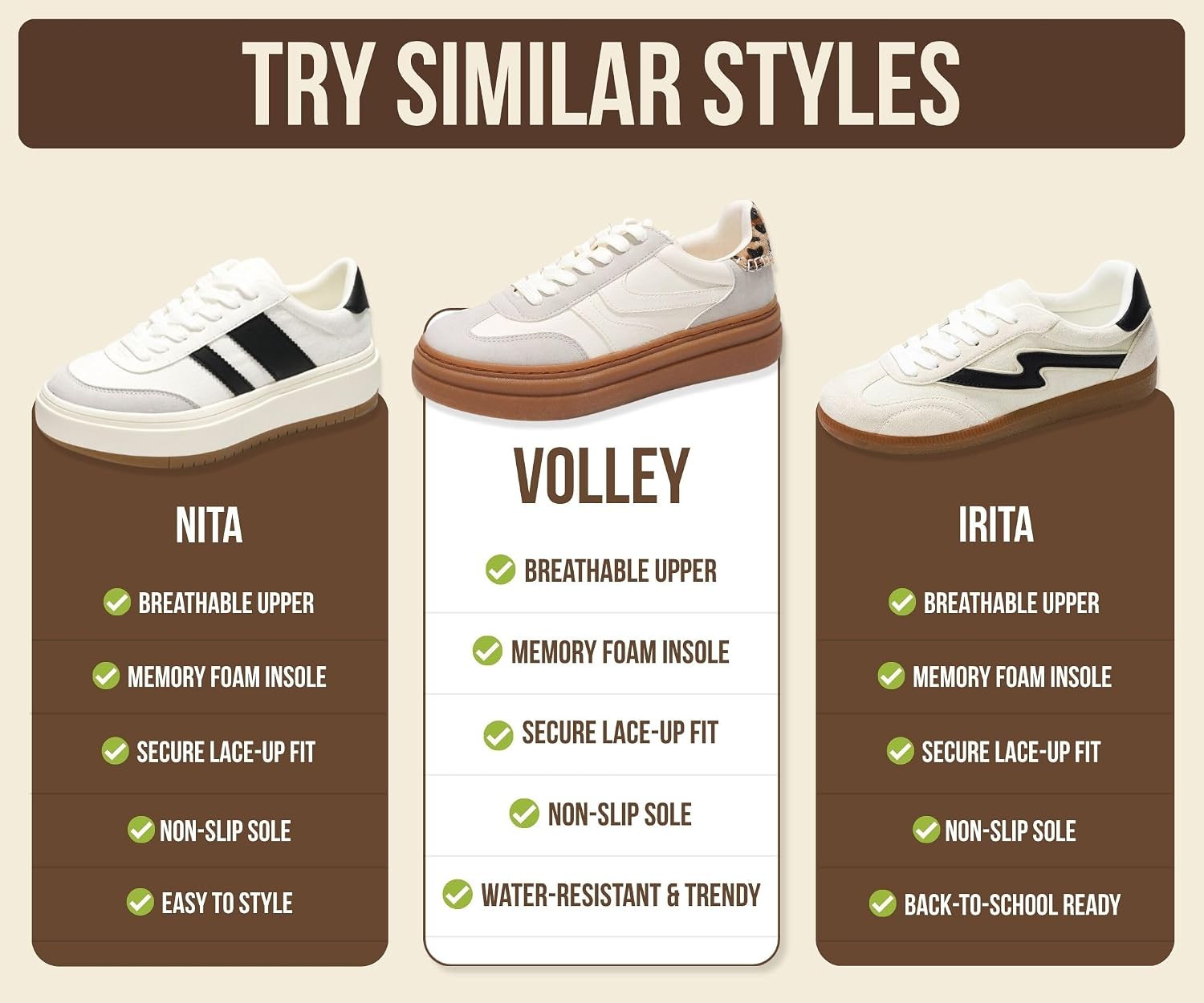 Thumbnail 6 de Project Cloud Platform Sneakers for Women (Volley) – Lightweight, Memory Foam Comfort with Non-Slip Sole