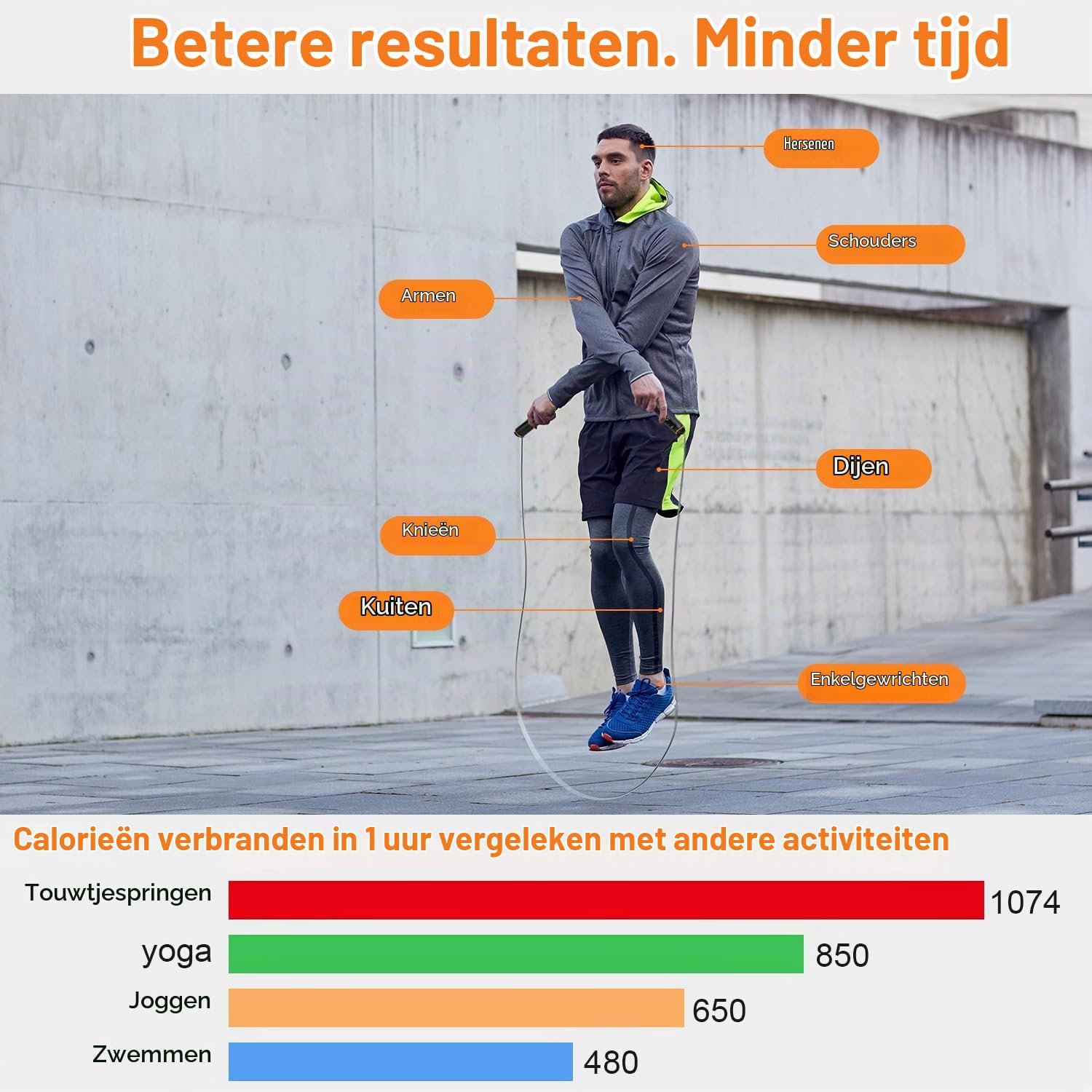 Detalle 2 de Yulado 1 verstelbaar springtouw met lcd-display, teller en draadloze springstand