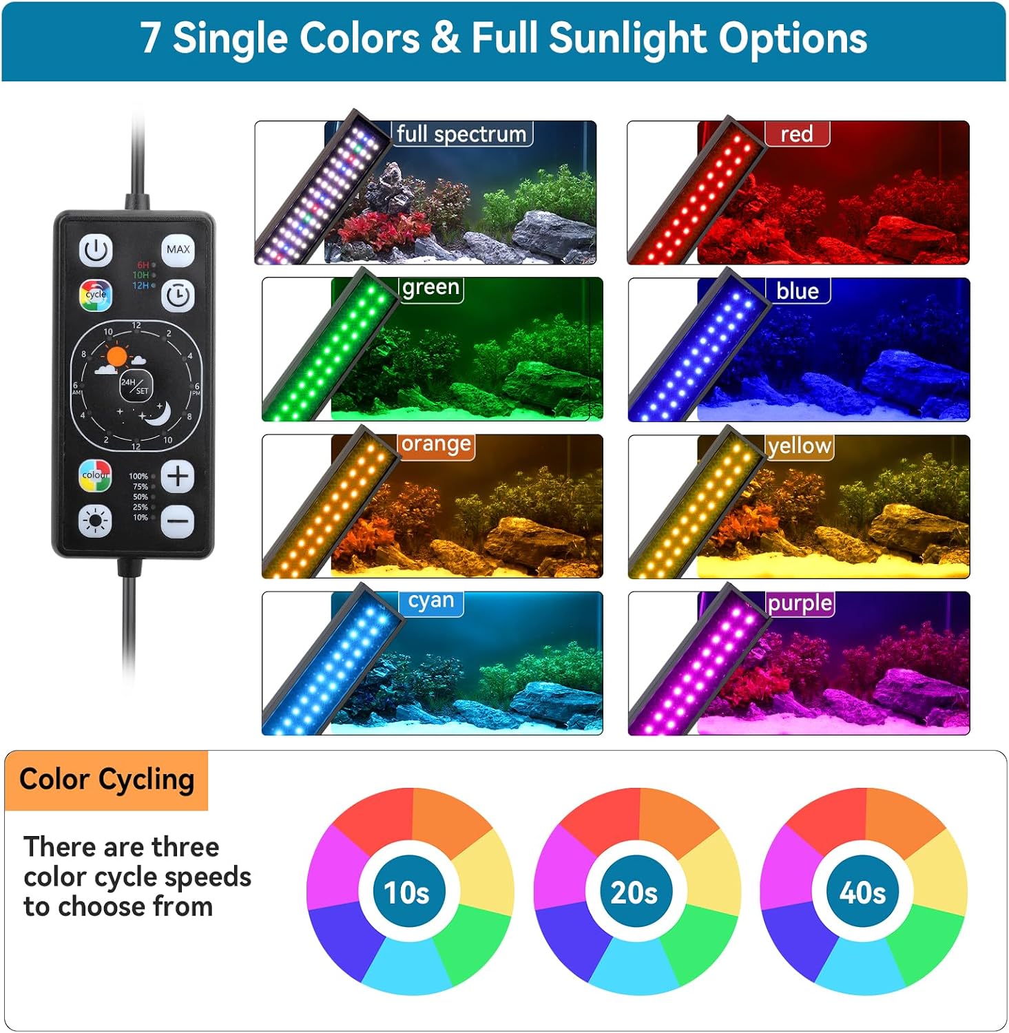 Detalle de Hygger 20W Aquarium LED Light: Full Spectrum, 24/7 Cycle & Auto On/Off