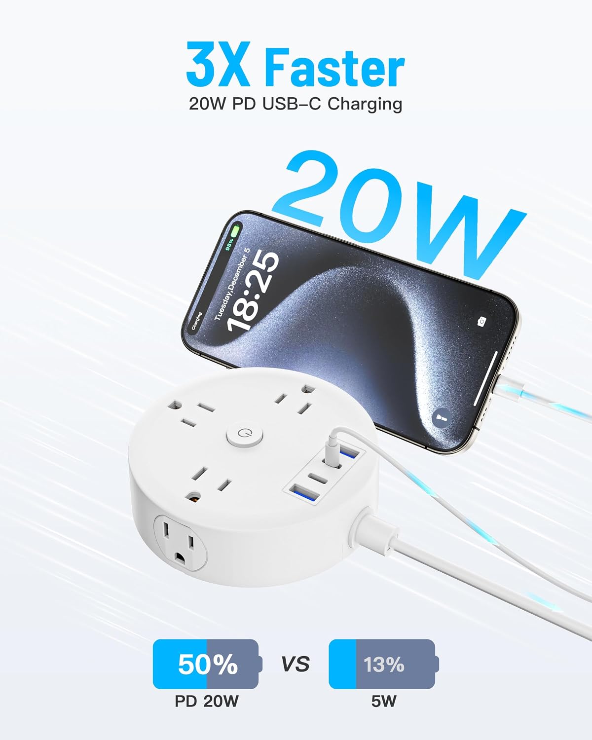 Thumbnail 2 de Yozisital PD20W Power Strip, 6 Outlets, 4 USB Ports, 15-Foot Cord