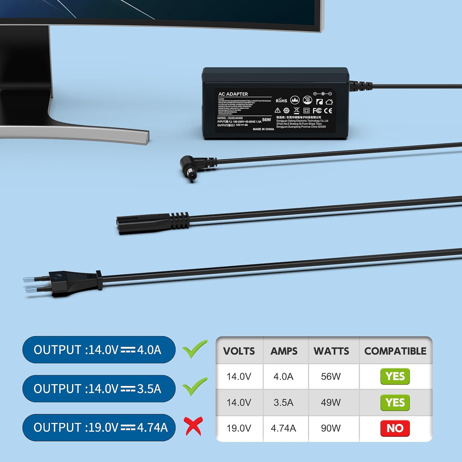 Detalle 2 de Jippofu 14V Netzteil für Samsung Monitore