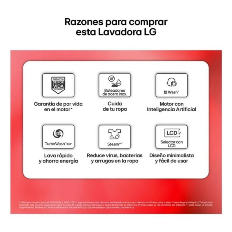 Detalle de LG F4X7009TWS: Lavadora inteligente de 9 kg con AI DD y TurboWash 360°