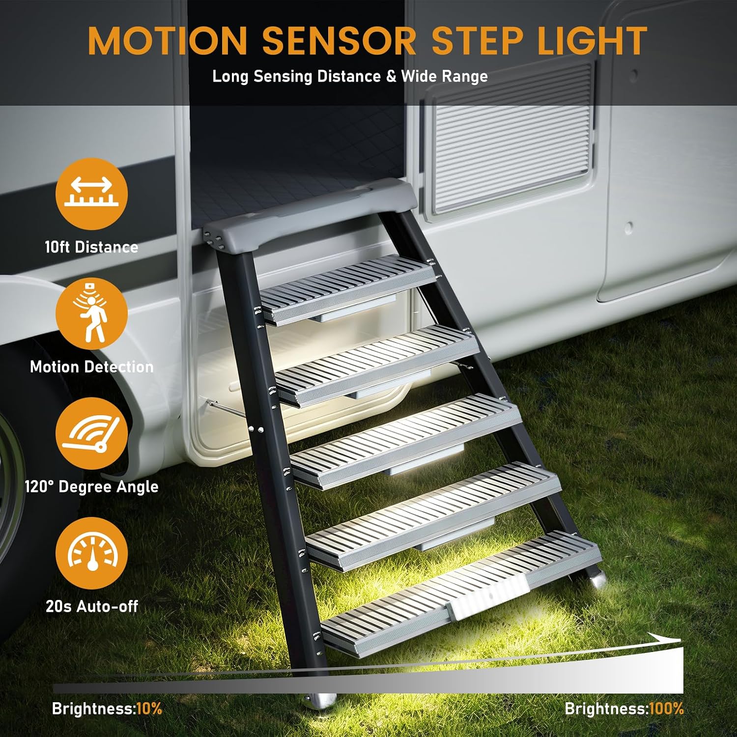 Detalle de Racokky Under Cabinet Lights with Charging Station: 6 Pcs Rechargeable Motion Sensor LED Kit