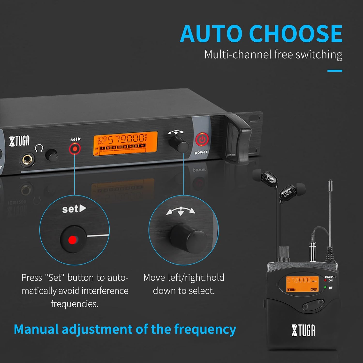 Detalle 2 de XTUGA Wireless In-Ear Monitor System RW2080