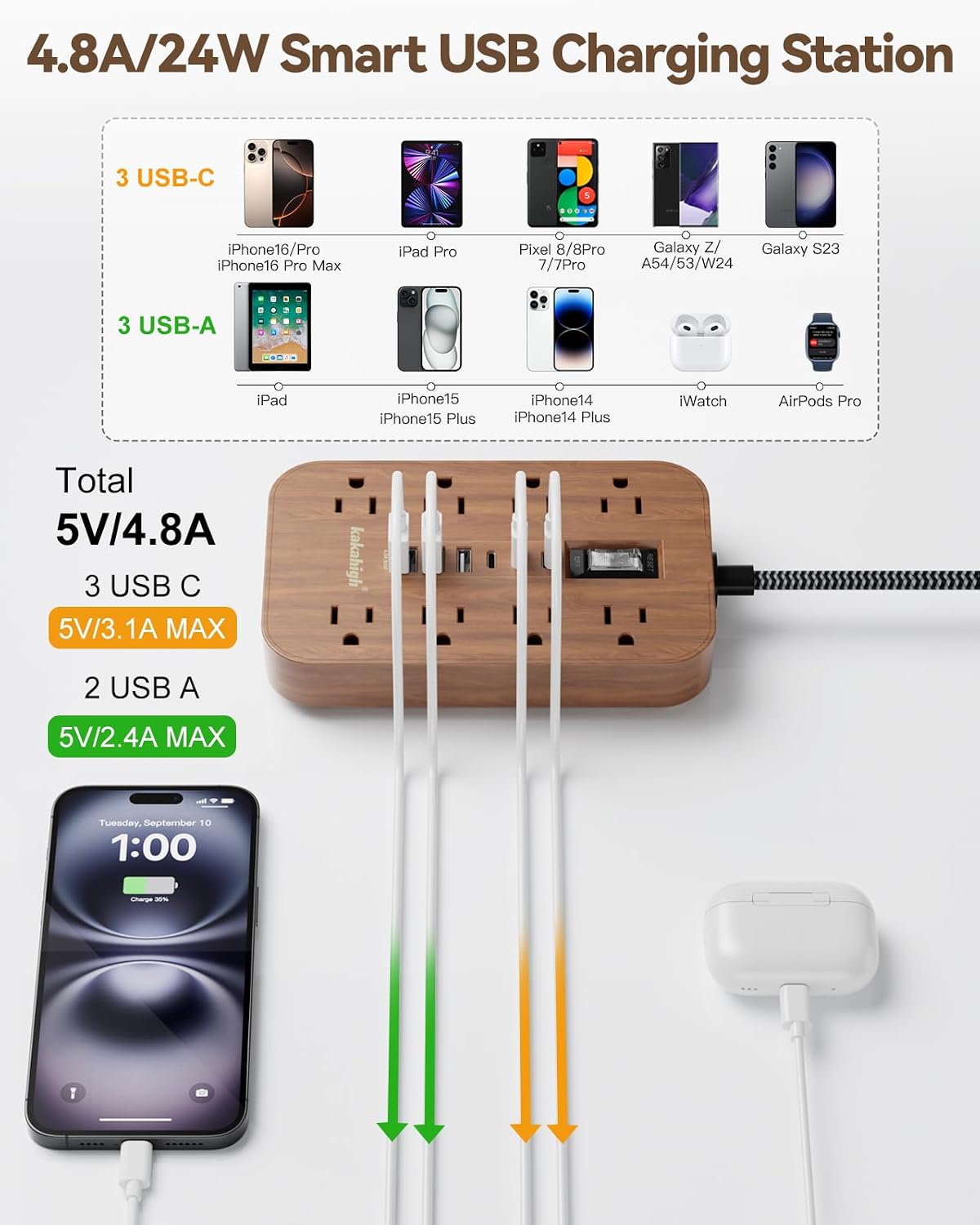 Thumbnail 5 de kakahigh 805- Brown-10FT Walnut-Style Power Strip, 8 AC Outlets, 6 USB Ports