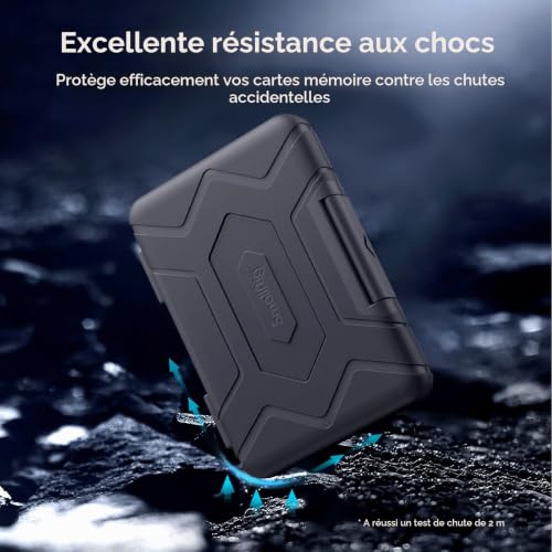 Detalle de SMALLRIG Support Carte Mémoire 15 Emplacements Antichoc 3192 – Protection robuste pour vos données