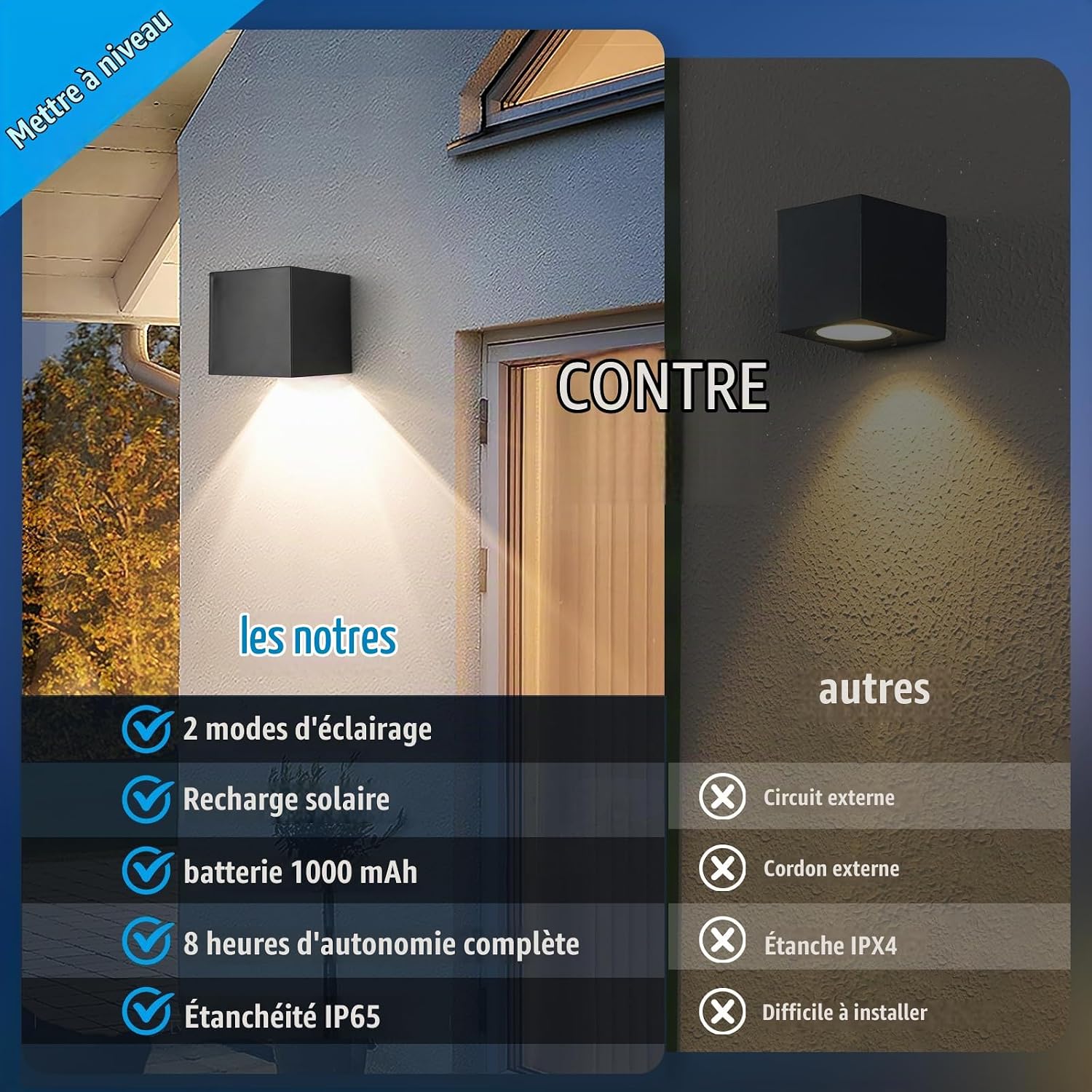 Thumbnail 5 de YUNYODA Solar Wall Lights: zonnelampen voor buiten, IP65, warm wit en RGB, 2 stuks