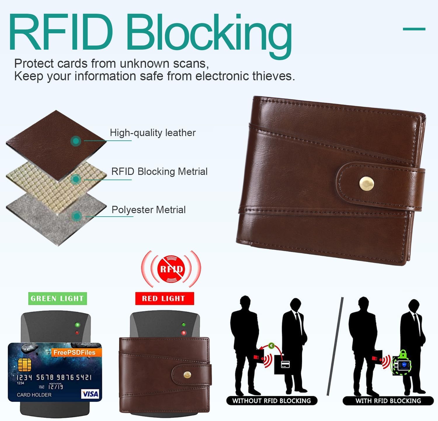Detalle de GSG SINCE 1998 Men's Cowhide Leather Wallet with RFID Blocking