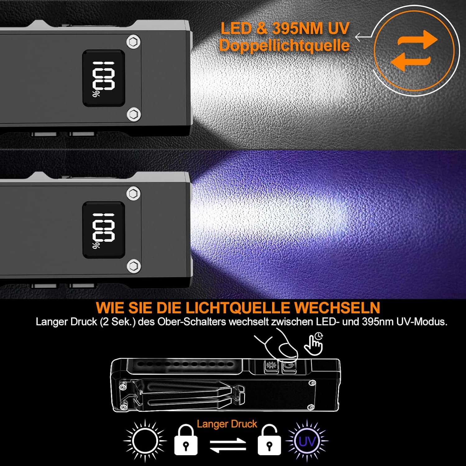 Thumbnail 1 de Relybo FP110 Torcia LED 1.000.000 lumen 🔦