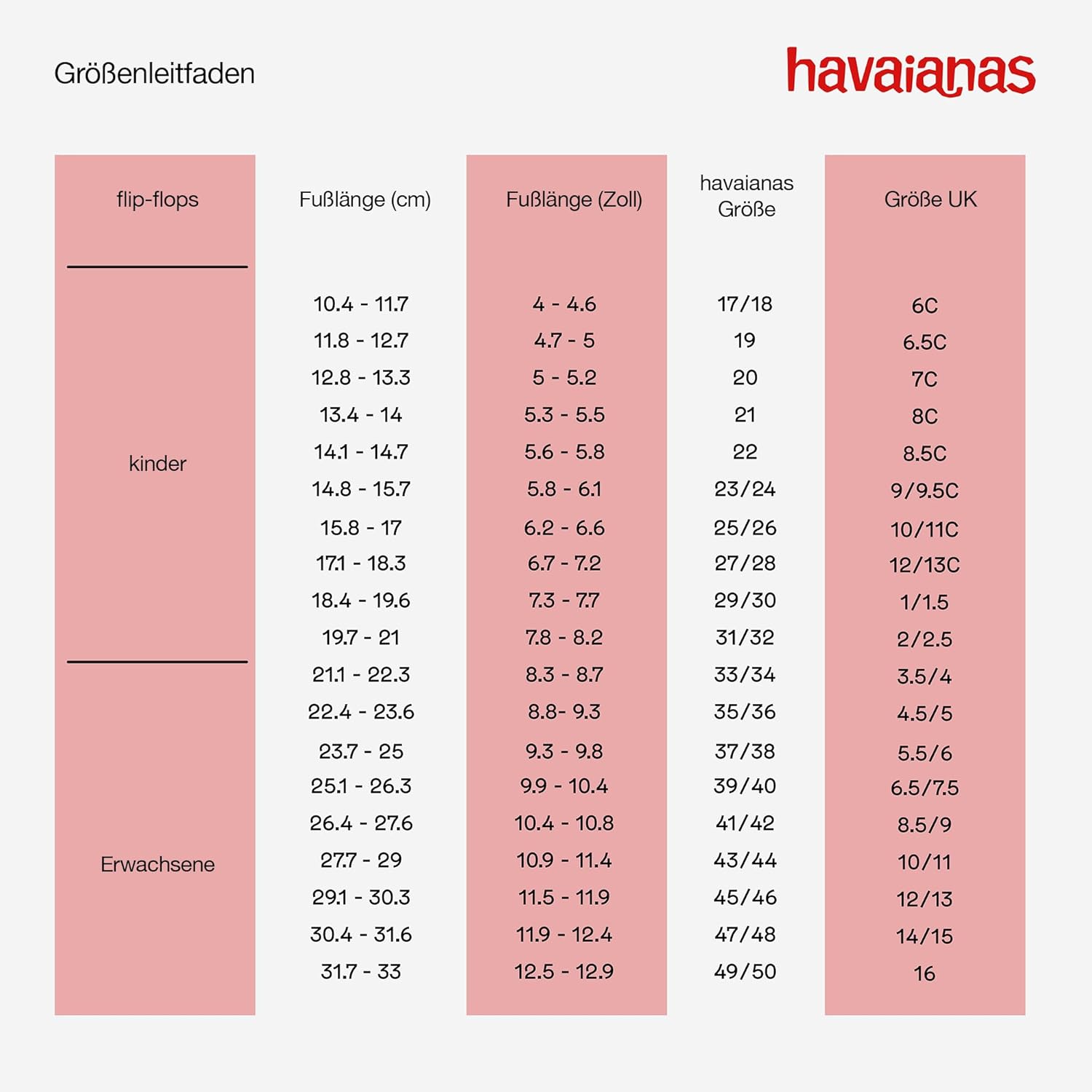 Detalle 2 de Havaianas Top Brasil Unisex FlipFlop – ikonischer Komfort für Strand, Alltag und Urlaub