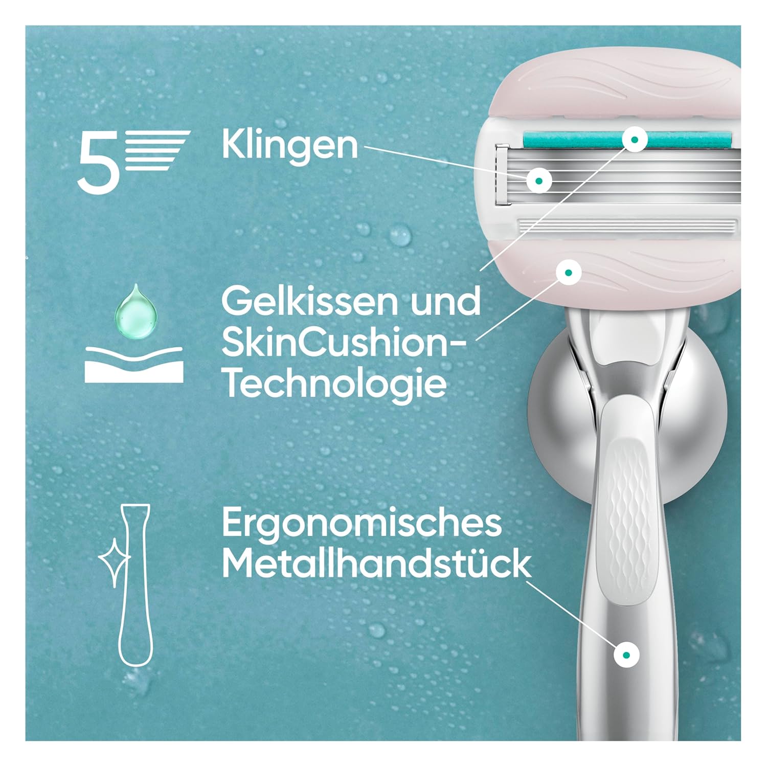 Detalle de Gillette Venus Pro ComfortGlide Sensitive Rasierer Damen – Inkl. 1 Nassrasierer, 5 Ersatzklingen mit Aloe Vera