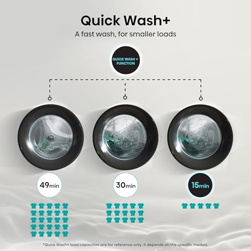 Thumbnail 8 de Hisense 3S WiFi Series WF3S1043BB3 10.5kg Front Load Washing Machine