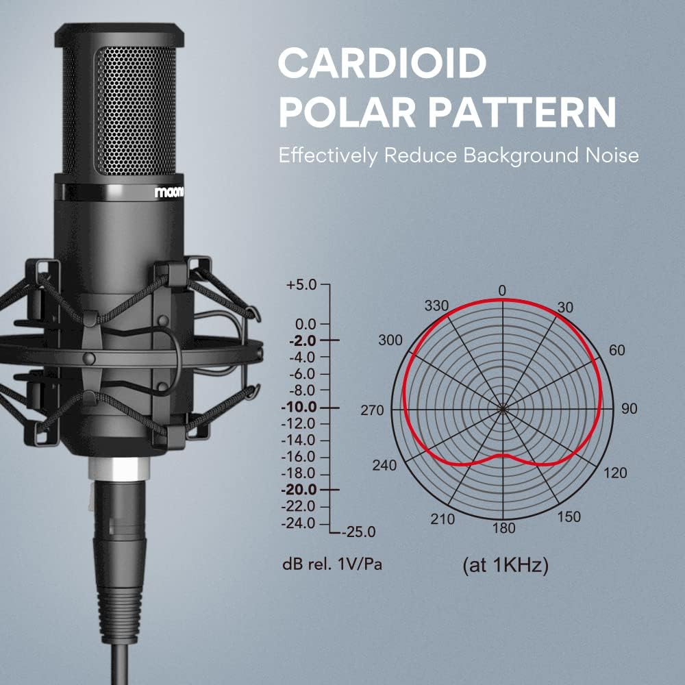 Detalle de MAONO AU-PM320S XLR Condenser Microphone with Cardioid Pickup, Boom Arm and Pop Filter