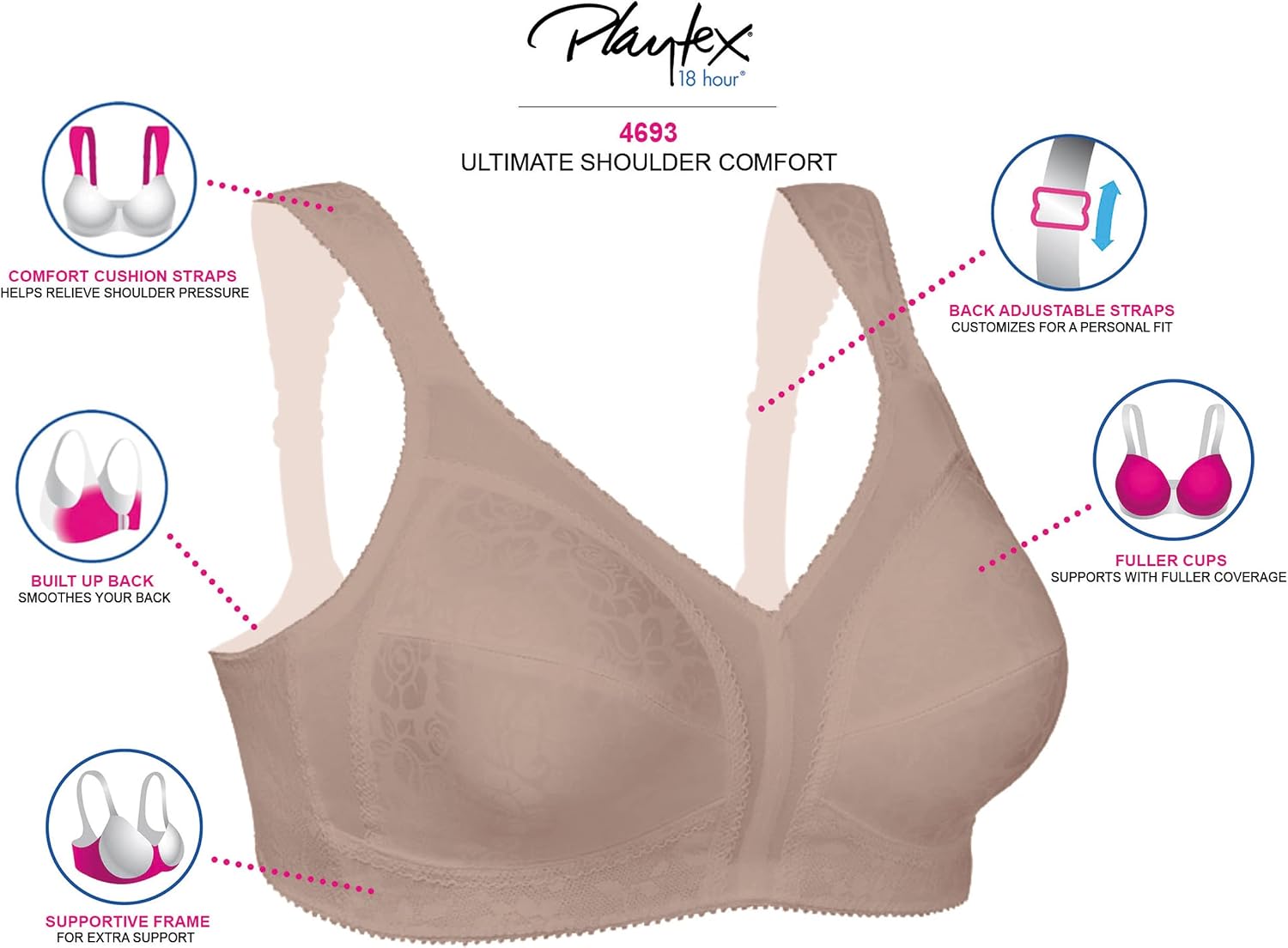 Thumbnail 5 de Playtex 4693 18 Hour Women's Wireless Bra, Full Coverage and Smoothing