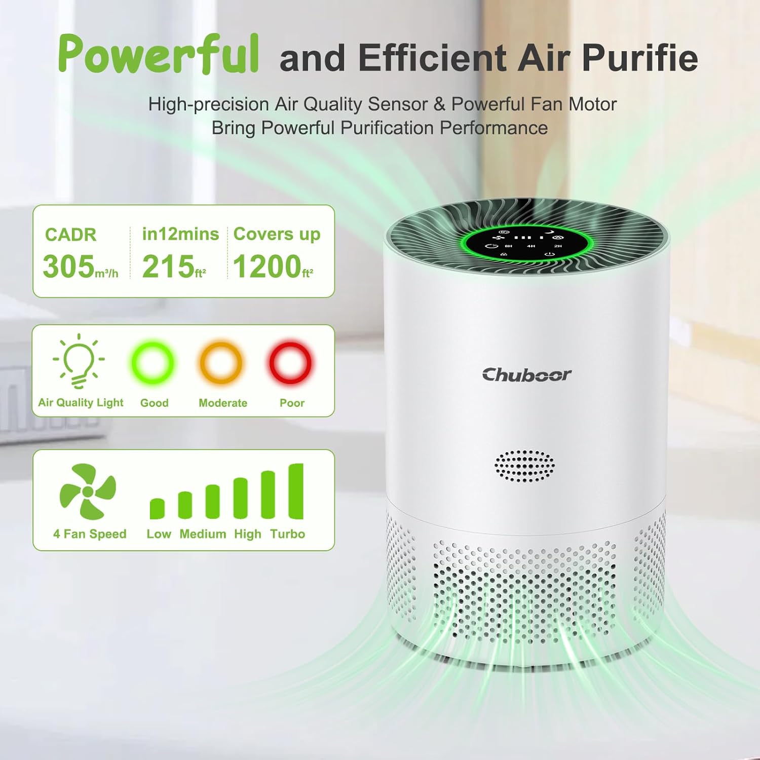 Thumbnail 4 de Chuboor Air Purifier for Bedroom Home (CADR 305m³/h) with True H13 HEPA, 5 Speeds and Sleep Mode