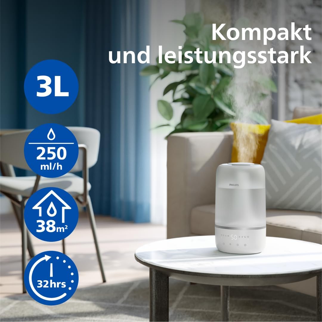 Detalle 2 de Philips HU1509/00 Luftbefeuchter für Räume bis 38 m² 💧