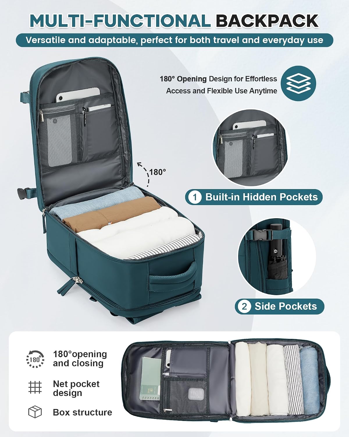 Detalle de HPLQQ Mochila de cabina 40x30x20 para Ryanair (impermeable, apertura 180°, azul pavo real)