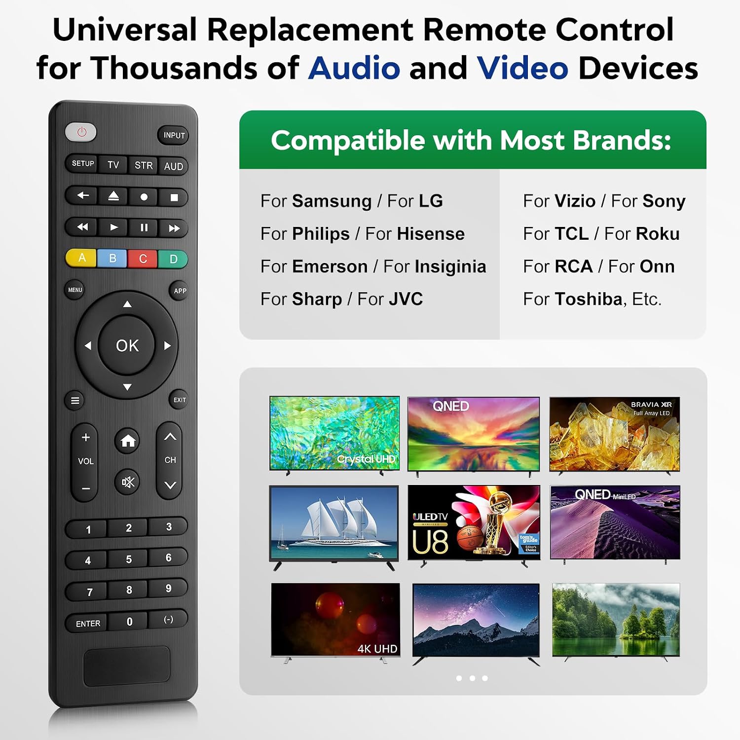 Thumbnail 1 de Universal TV Remote Control for Samsung, LG, Vizio and More: One-For-All Replacement