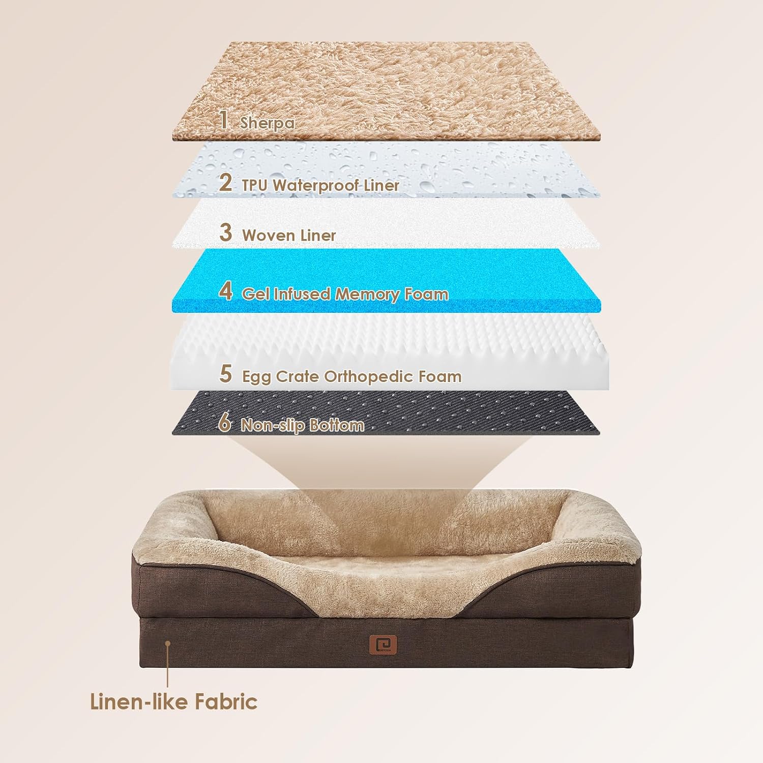 Detalle de EHEYCIGA Memory Foam Dog Bed XXXL (Orthopedic Sofa) with Removable Waterproof Cover – Brown