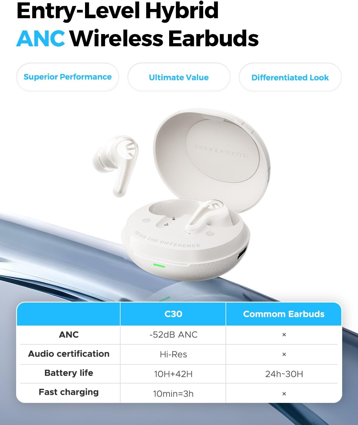Thumbnail 3 de SoundPEATS C30 True Wireless Earbuds (Hybrid ANC up to 52dB, Hi-Res & LDAC, 6-mic) – Beige