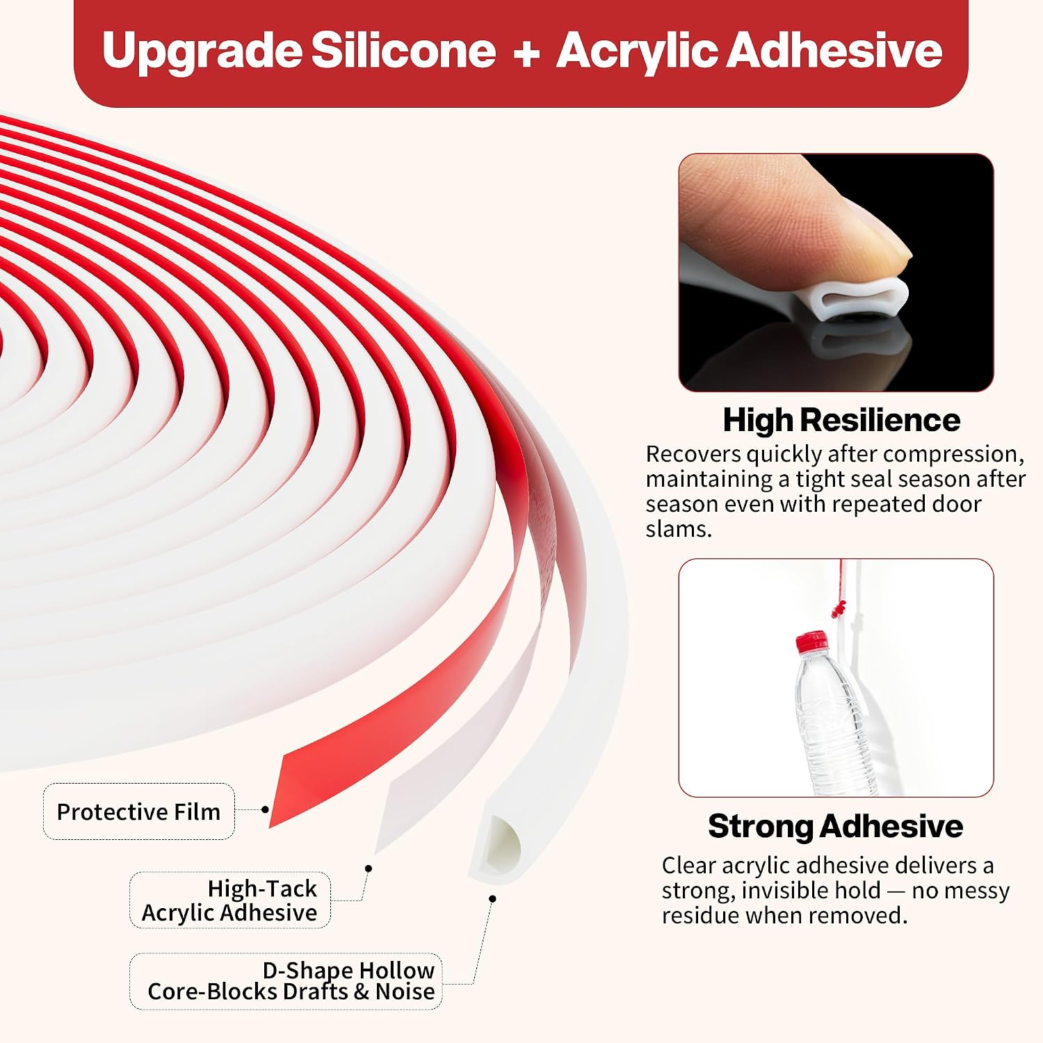 Detalle de Dstorelhp DWS966 Silicone D-Shaped Weather Stripping, White, 3–6 mm Gaps
