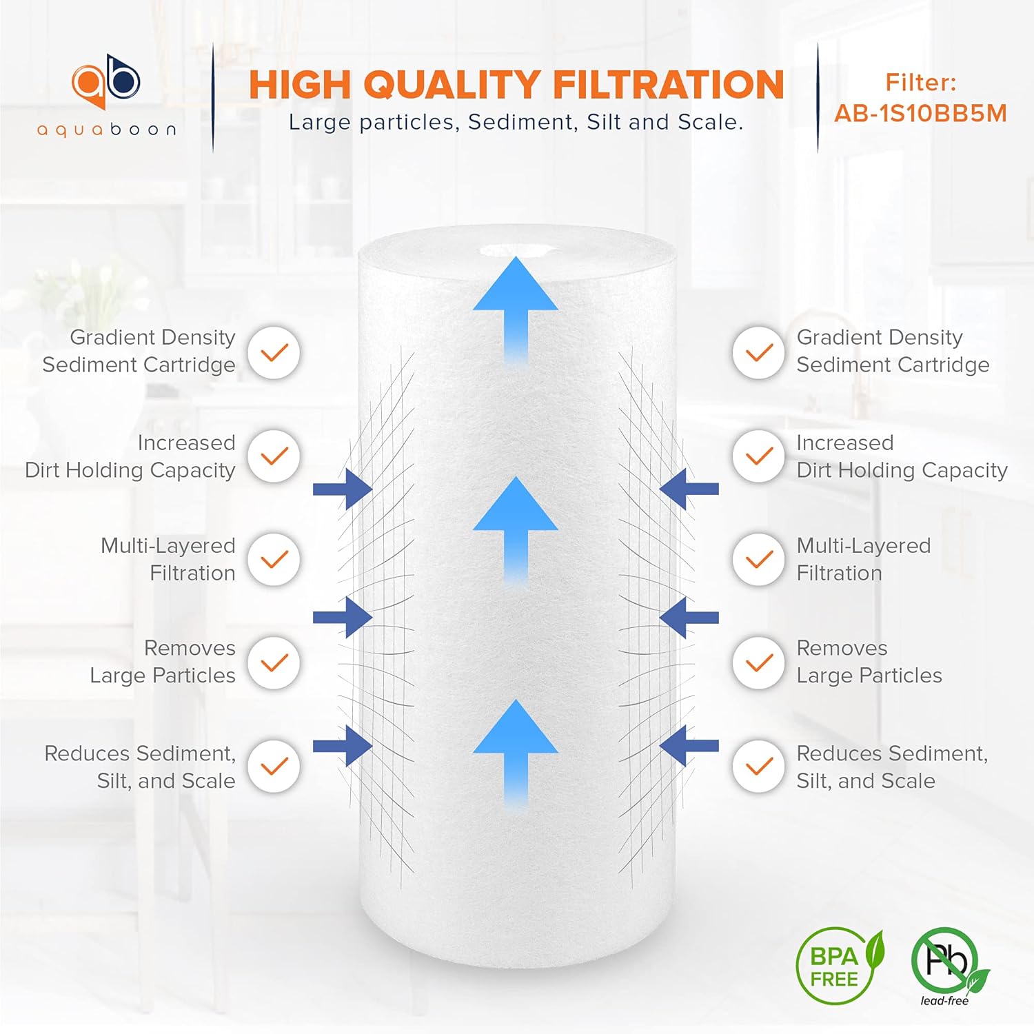 Detalle de Aquaboon 5 Micron 10 x 4.5 Sediment Filter 20-Pack ๐ฐ