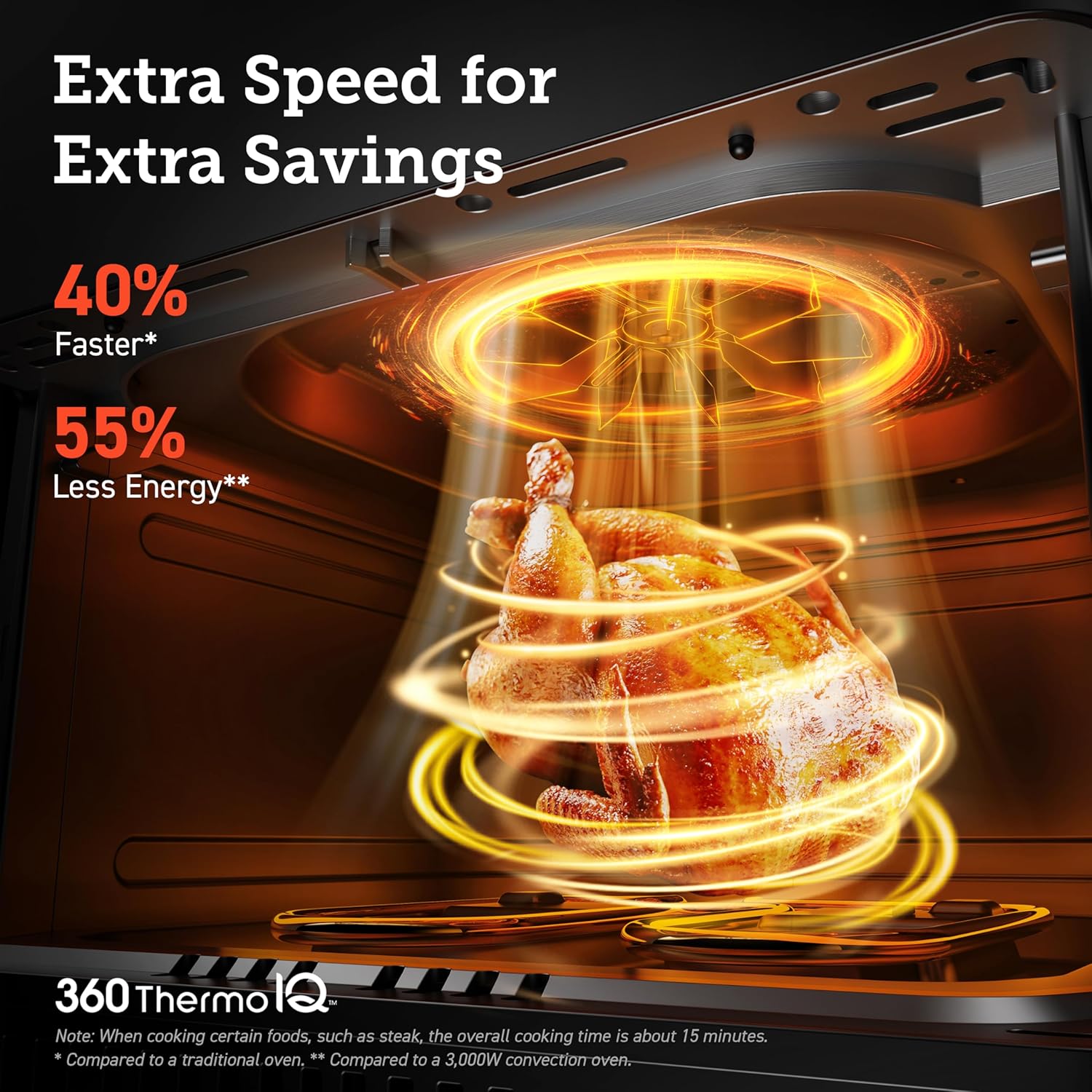 Thumbnail 2 de COSORI Smart AirFryer Oven 6.4L