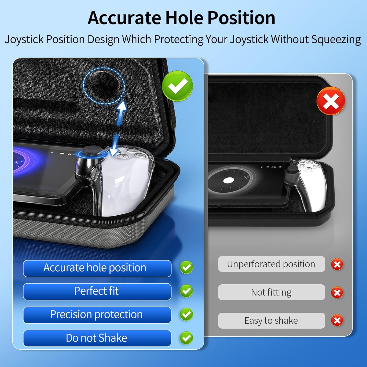 Detalle de FYOUNG Tasche Zubehör für PlayStation Portal – Full Protection Bundle