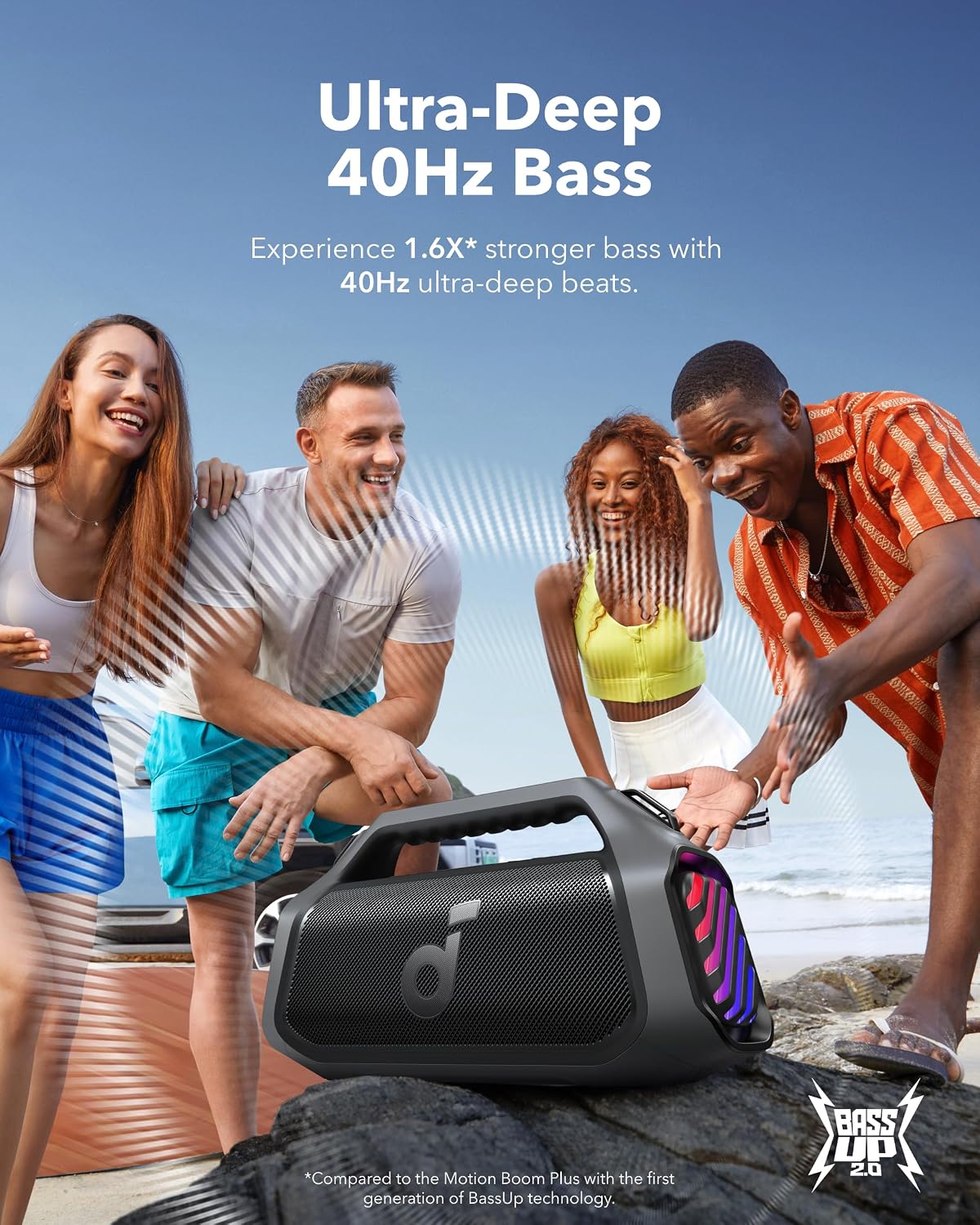 Detalle 2 de Soundcore A3134 Boom 2 Plus Portable Bluetooth Speaker, 140W, IPX7