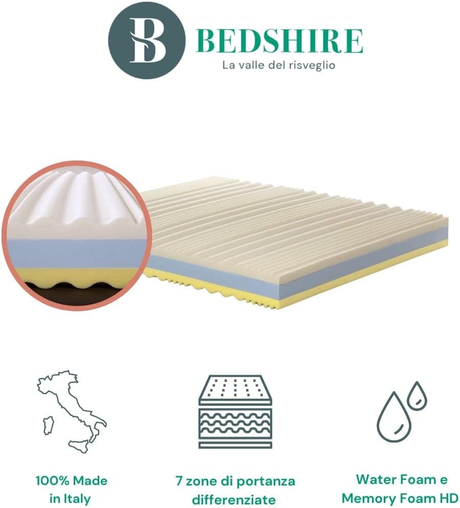 Detalle de Bedshire Essential Materasso Singolo 80x190 in Memory Foam HD – Ortodopedico, 23 cm, Cotone e Tessuto Traspirante, Made in Italy