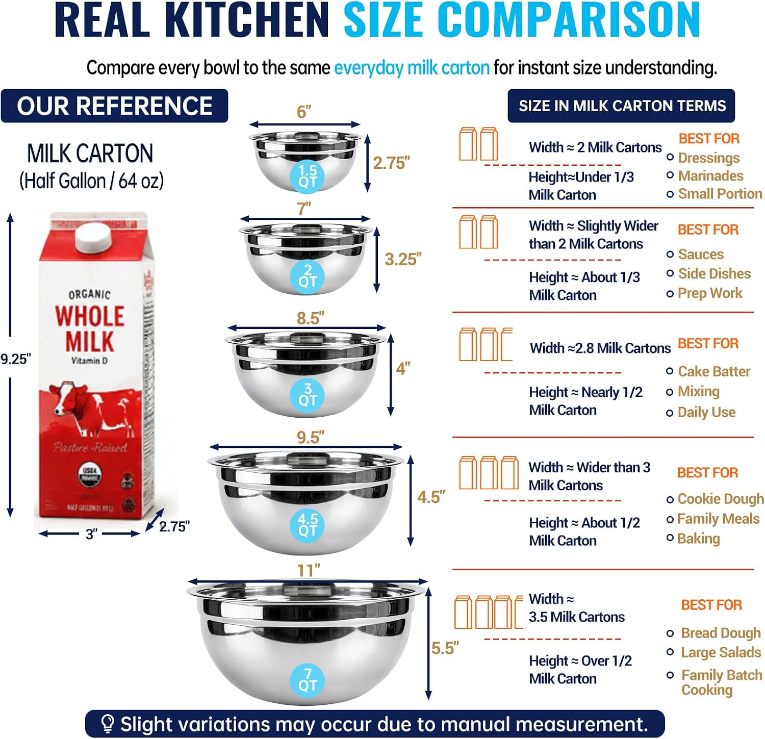 Thumbnail 6 de WEPSEN Mixing Bowls with Lid Set (25PCS) — Stainless Steel Nesting Bowls for Baking, Prep, Mixing & Storage